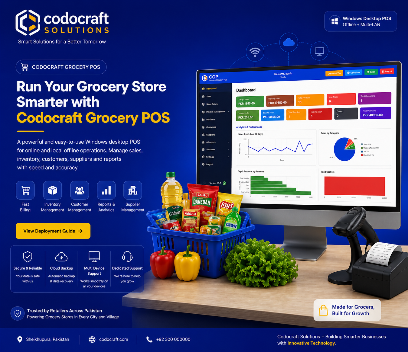 Codocraft Grocery POS dashboard