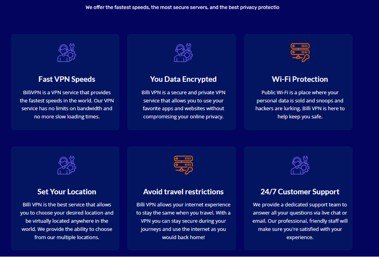 WordPress VPN Website - Web Projects Project - Codocraft Portfolio 3 | Built by Codocraft Solutions